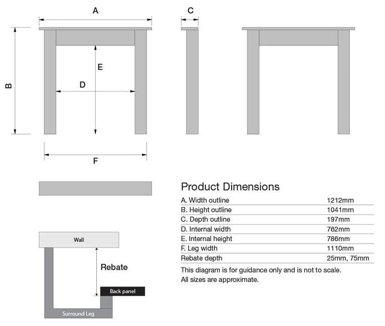 Ekofires 7050 White Painted Wooden Fireplace Surround 48 Inch Dimensions