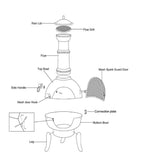 Gardeco Medium Granada Cast Iron Chiminea Assembly
